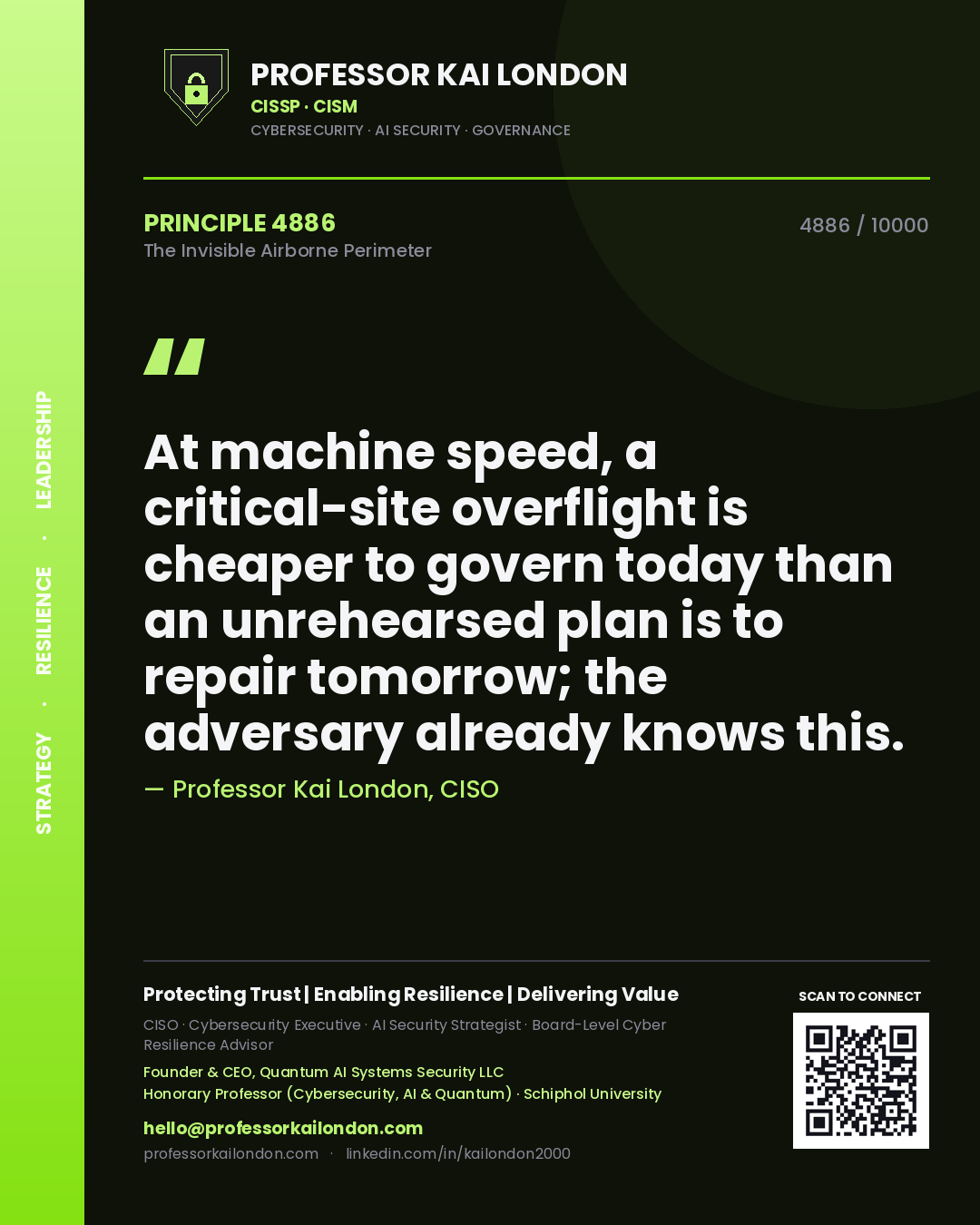 Professor Kai London principle 4886: At machine speed, a critical-site overflight is cheaper to govern today than an unrehearsed plan is to repair tomorrow; the adversary already knows this.