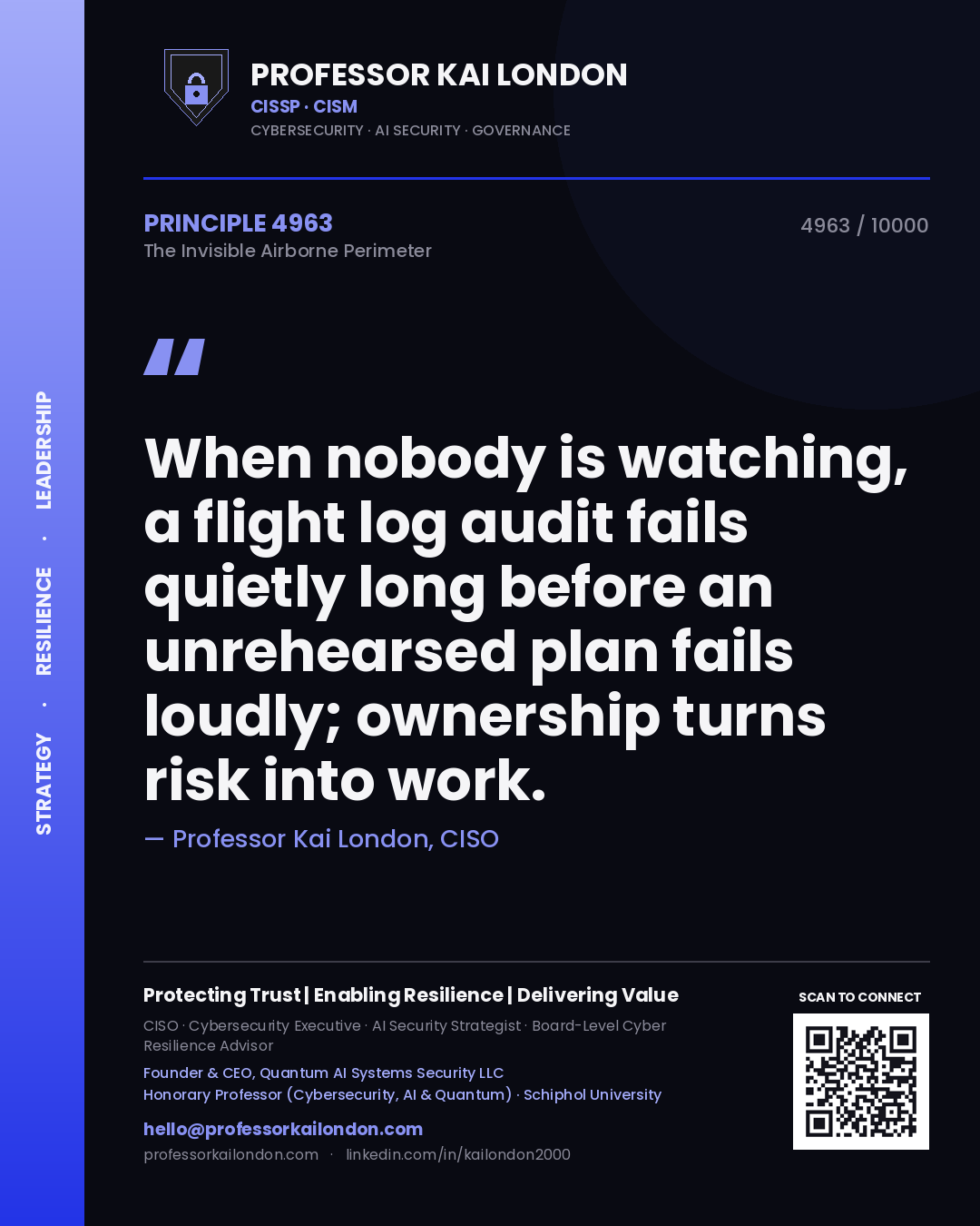 Professor Kai London principle 4963: When nobody is watching, a flight log audit fails quietly long before an unrehearsed plan fails loudly; ownership turns risk into work.