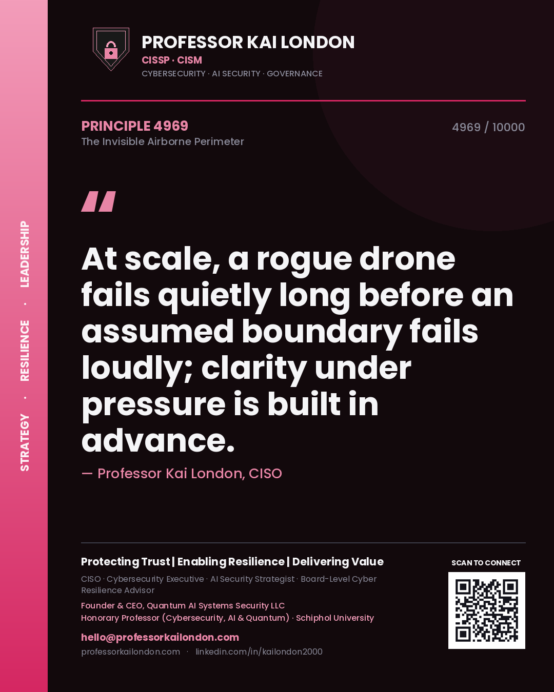 Professor Kai London principle 4969: At scale, a rogue drone fails quietly long before an assumed boundary fails loudly; clarity under pressure is built in advance.