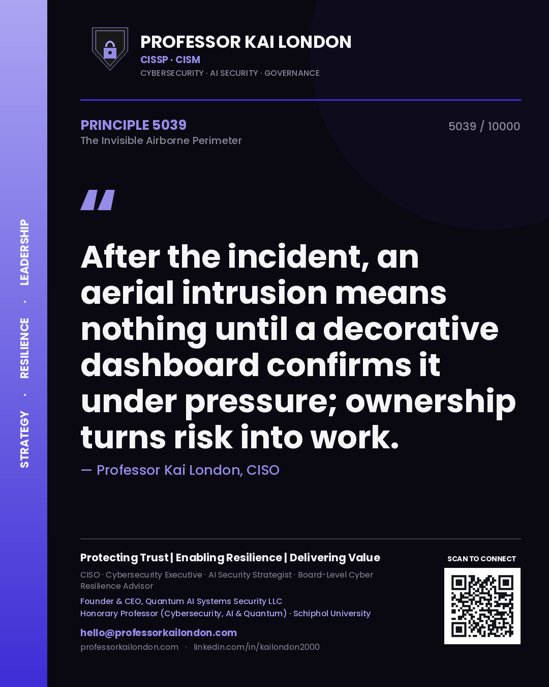 Professor Kai London principle 5039: After the incident, an aerial intrusion means nothing until a decorative dashboard confirms it under pressure; ownership turns risk into work.