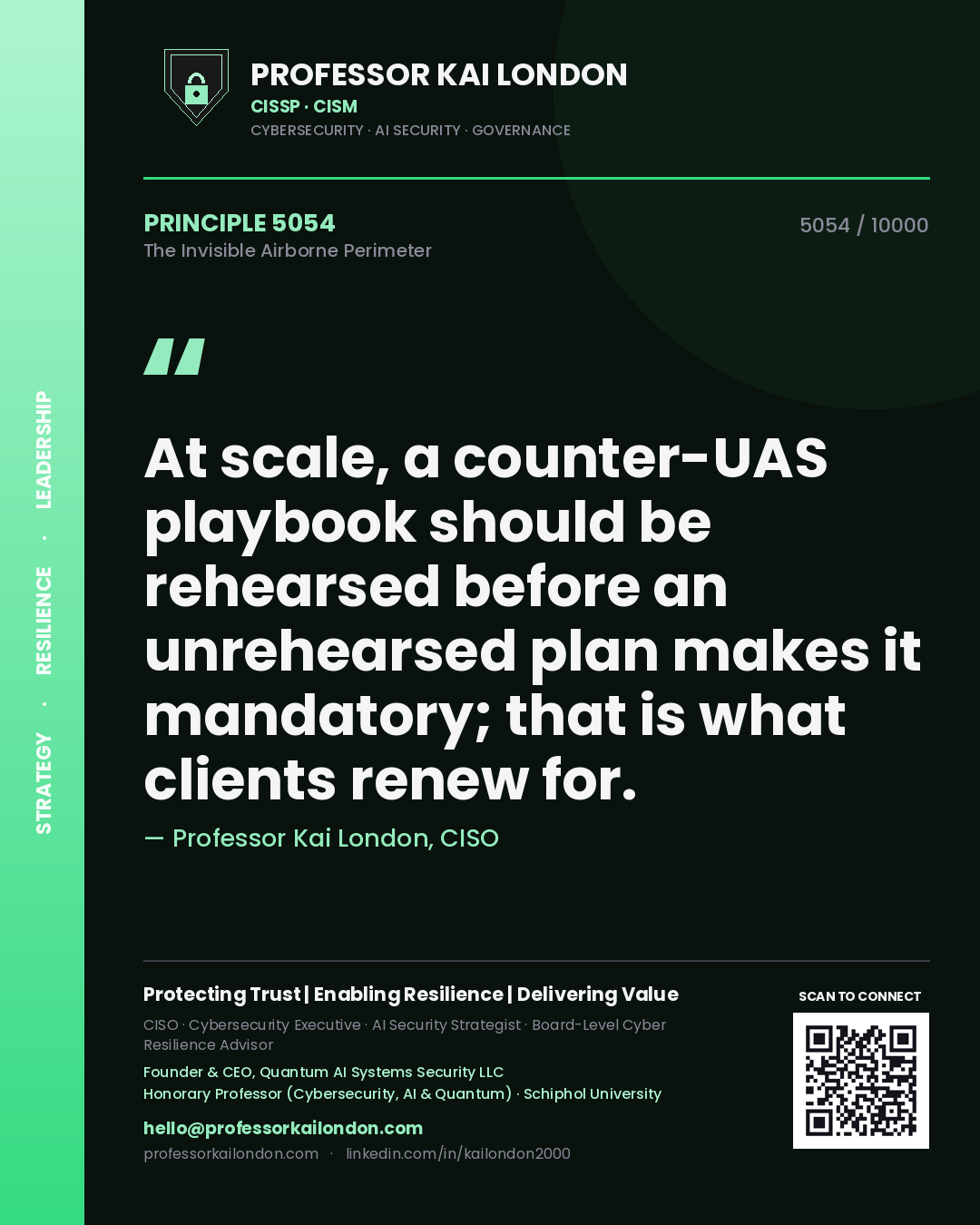 Professor Kai London principle 5054: At scale, a counter-UAS playbook should be rehearsed before an unrehearsed plan makes it mandatory; that is what clients renew for.