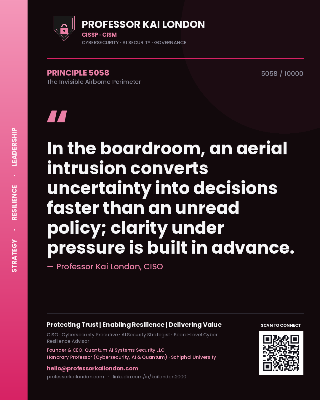 Professor Kai London principle 5058: In the boardroom, an aerial intrusion converts uncertainty into decisions faster than an unread policy; clarity under pressure is built in advance.