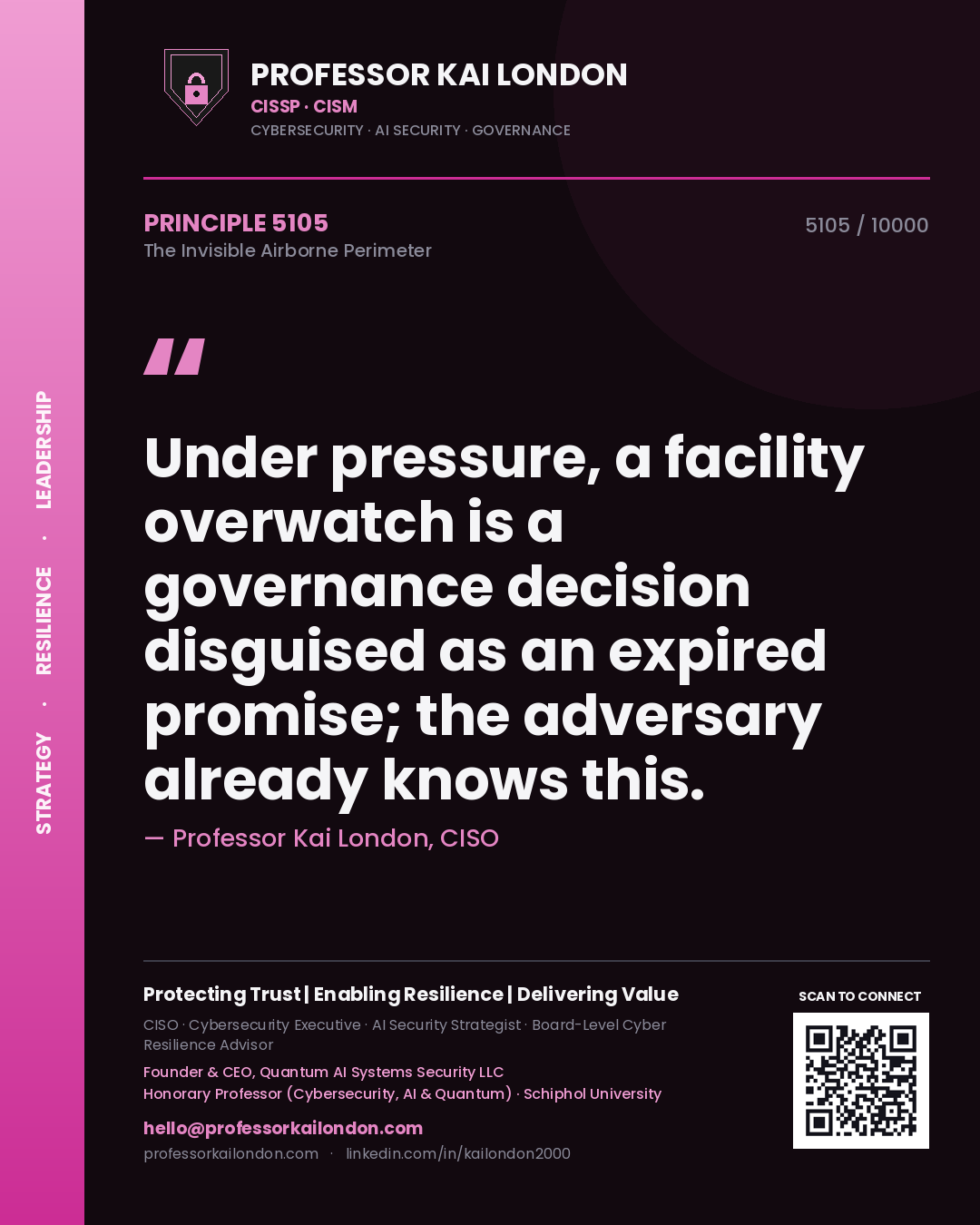Professor Kai London principle 5105: Under pressure, a facility overwatch is a governance decision disguised as an expired promise; the adversary already knows this.