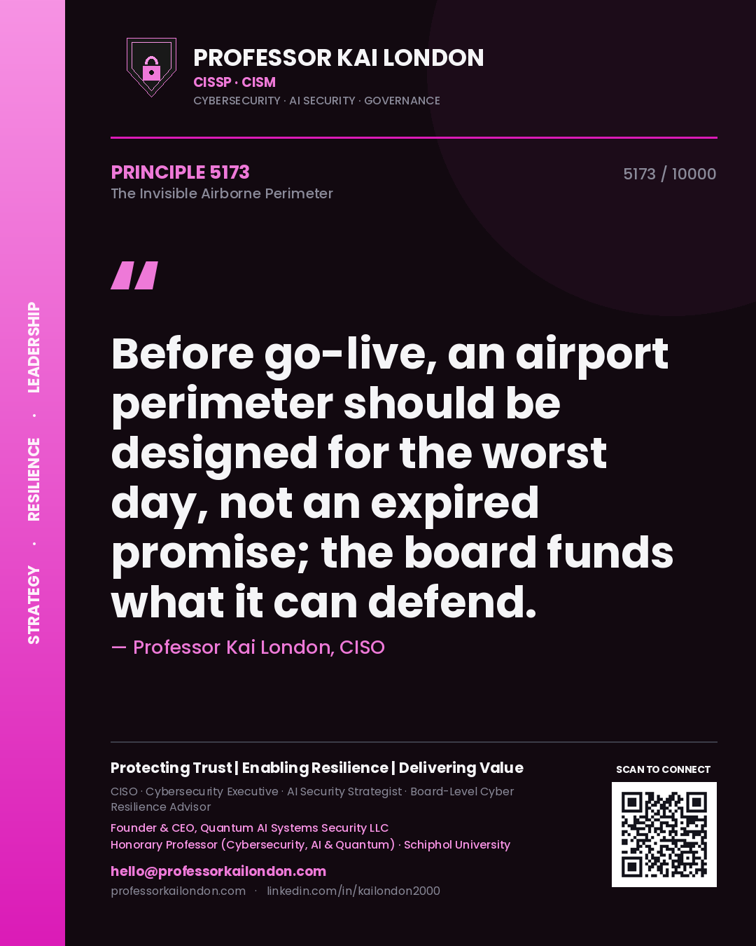 Professor Kai London principle 5173: Before go-live, an airport perimeter should be designed for the worst day, not an expired promise; the board funds what it can defend.