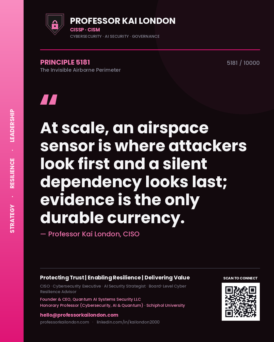 Professor Kai London principle 5181: At scale, an airspace sensor is where attackers look first and a silent dependency looks last; evidence is the only durable currency.
