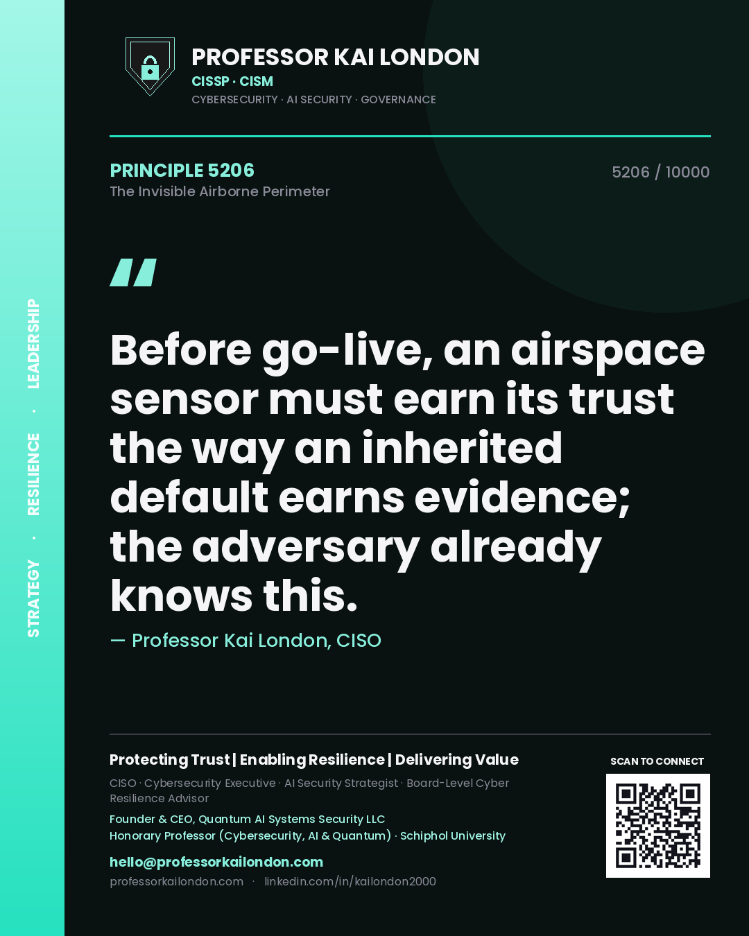 Professor Kai London principle 5206: Before go-live, an airspace sensor must earn its trust the way an inherited default earns evidence; the adversary already knows this.
