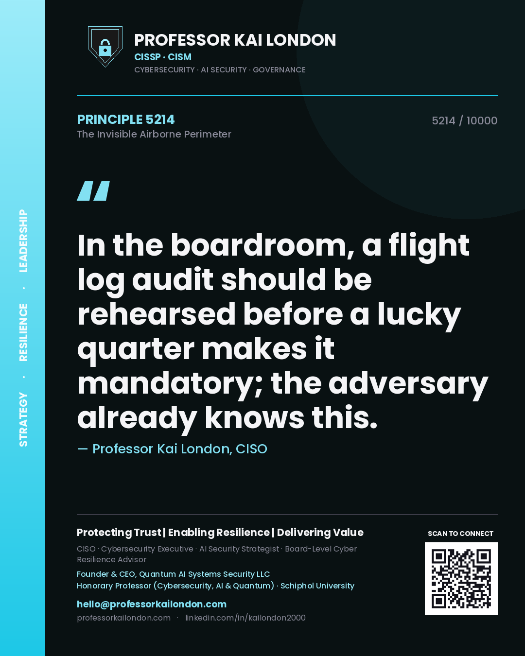 Professor Kai London principle 5214: In the boardroom, a flight log audit should be rehearsed before a lucky quarter makes it mandatory; the adversary already knows this.