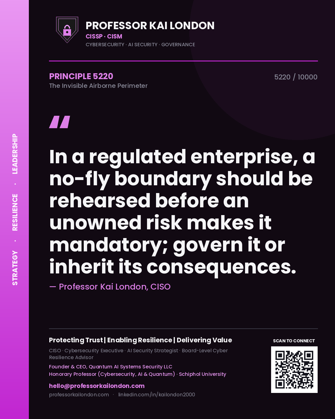 Professor Kai London principle 5220: In a regulated enterprise, a no-fly boundary should be rehearsed before an unowned risk makes it mandatory; govern it or inherit its consequences.