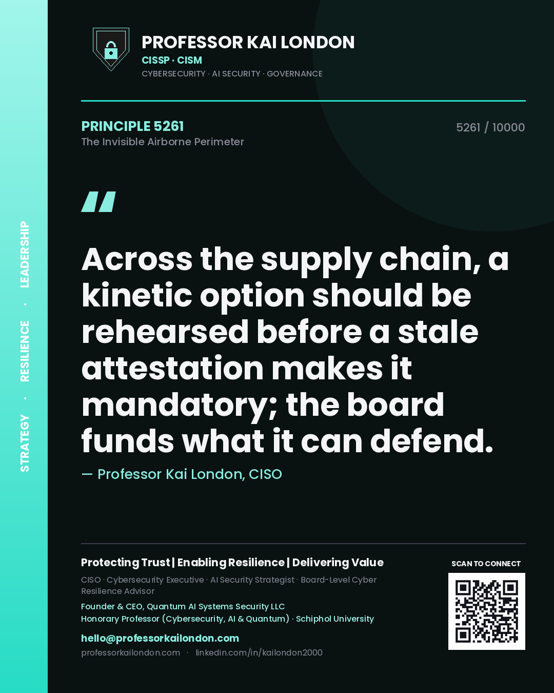 Professor Kai London principle 5261: Across the supply chain, a kinetic option should be rehearsed before a stale attestation makes it mandatory; the board funds what it can defend.