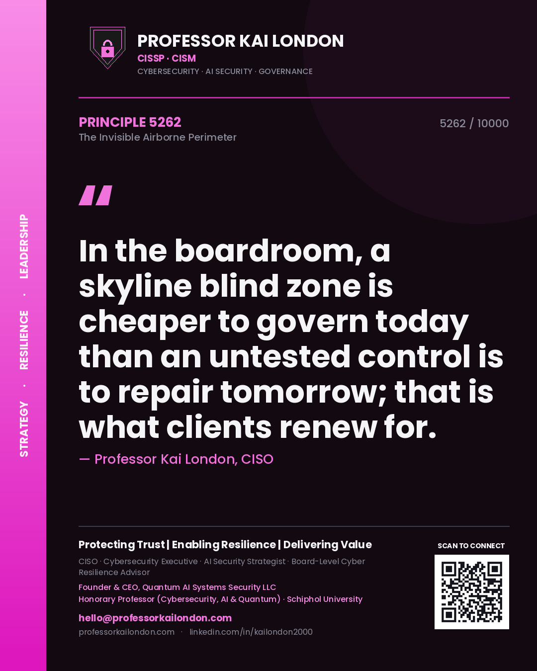 Professor Kai London principle 5262: In the boardroom, a skyline blind zone is cheaper to govern today than an untested control is to repair tomorrow; that is what clients renew for.