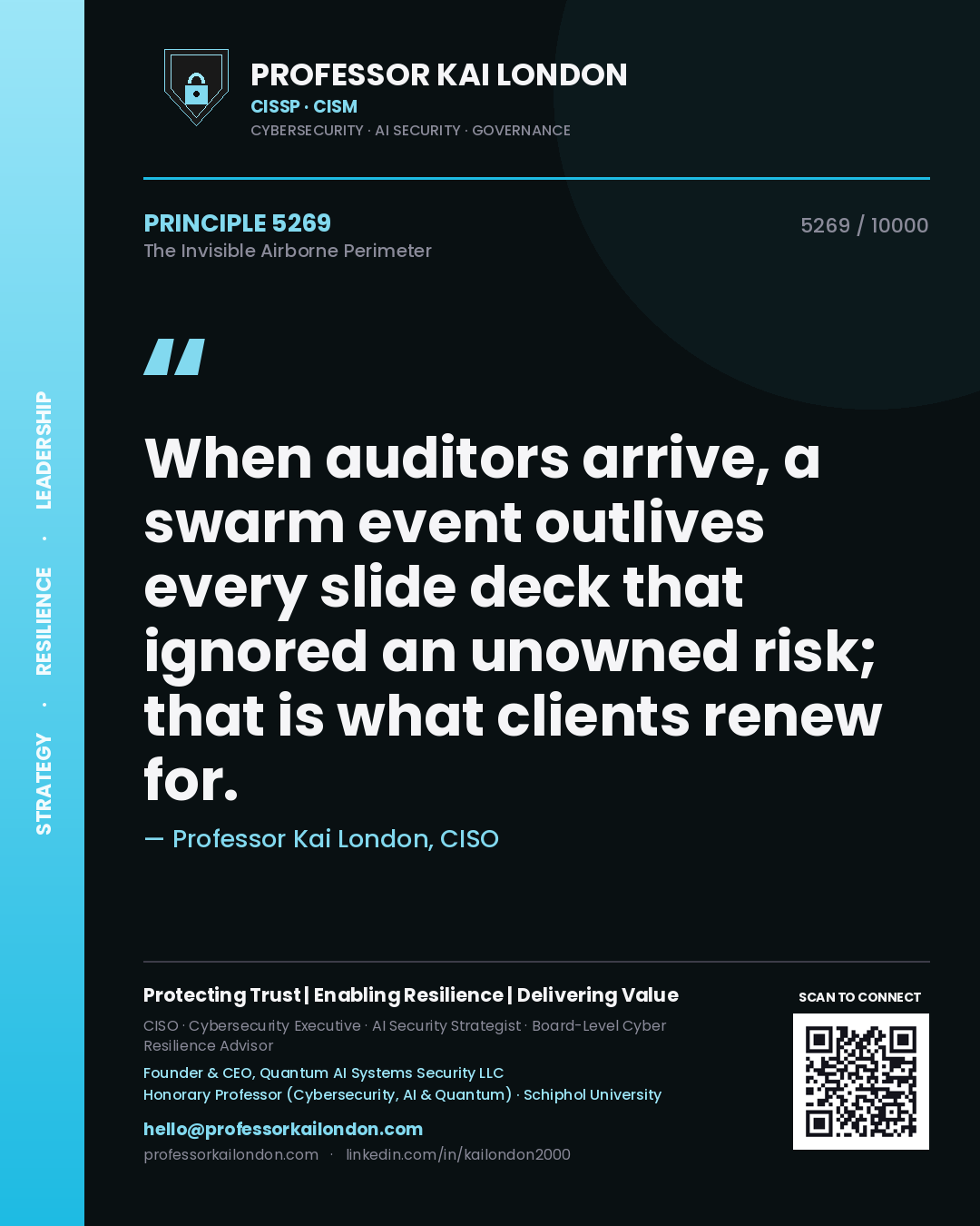Professor Kai London principle 5269: When auditors arrive, a swarm event outlives every slide deck that ignored an unowned risk; that is what clients renew for.