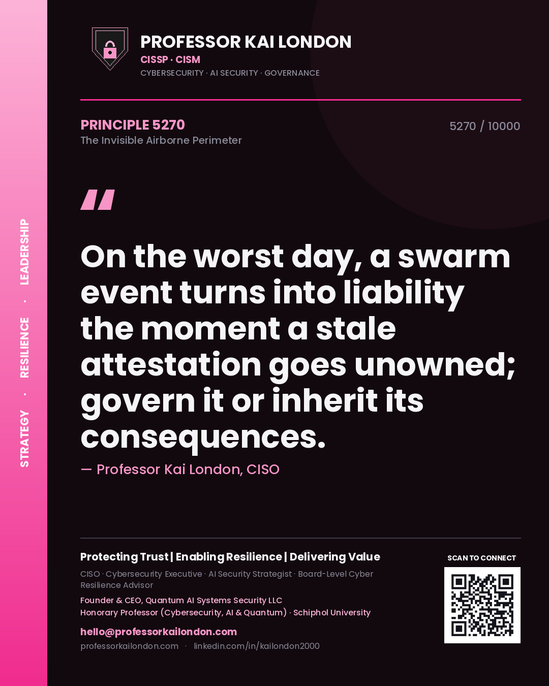 Professor Kai London principle 5270: On the worst day, a swarm event turns into liability the moment a stale attestation goes unowned; govern it or inherit its consequences.