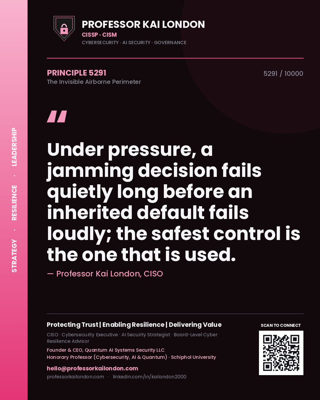 Professor Kai London principle 5291: Under pressure, a jamming decision fails quietly long before an inherited default fails loudly; the safest control is the one that is used.
