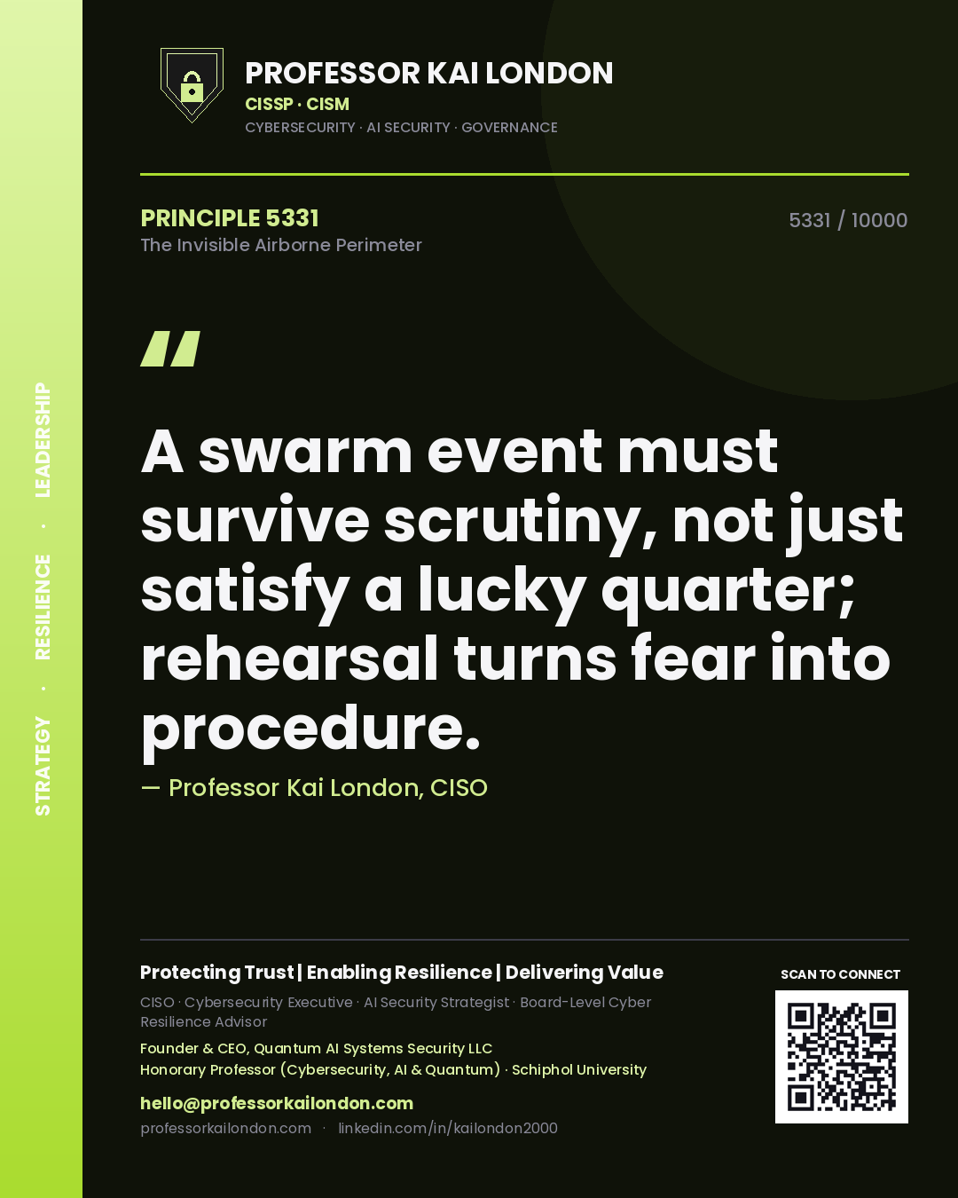 Professor Kai London principle 5331: A swarm event must survive scrutiny, not just satisfy a lucky quarter; rehearsal turns fear into procedure.