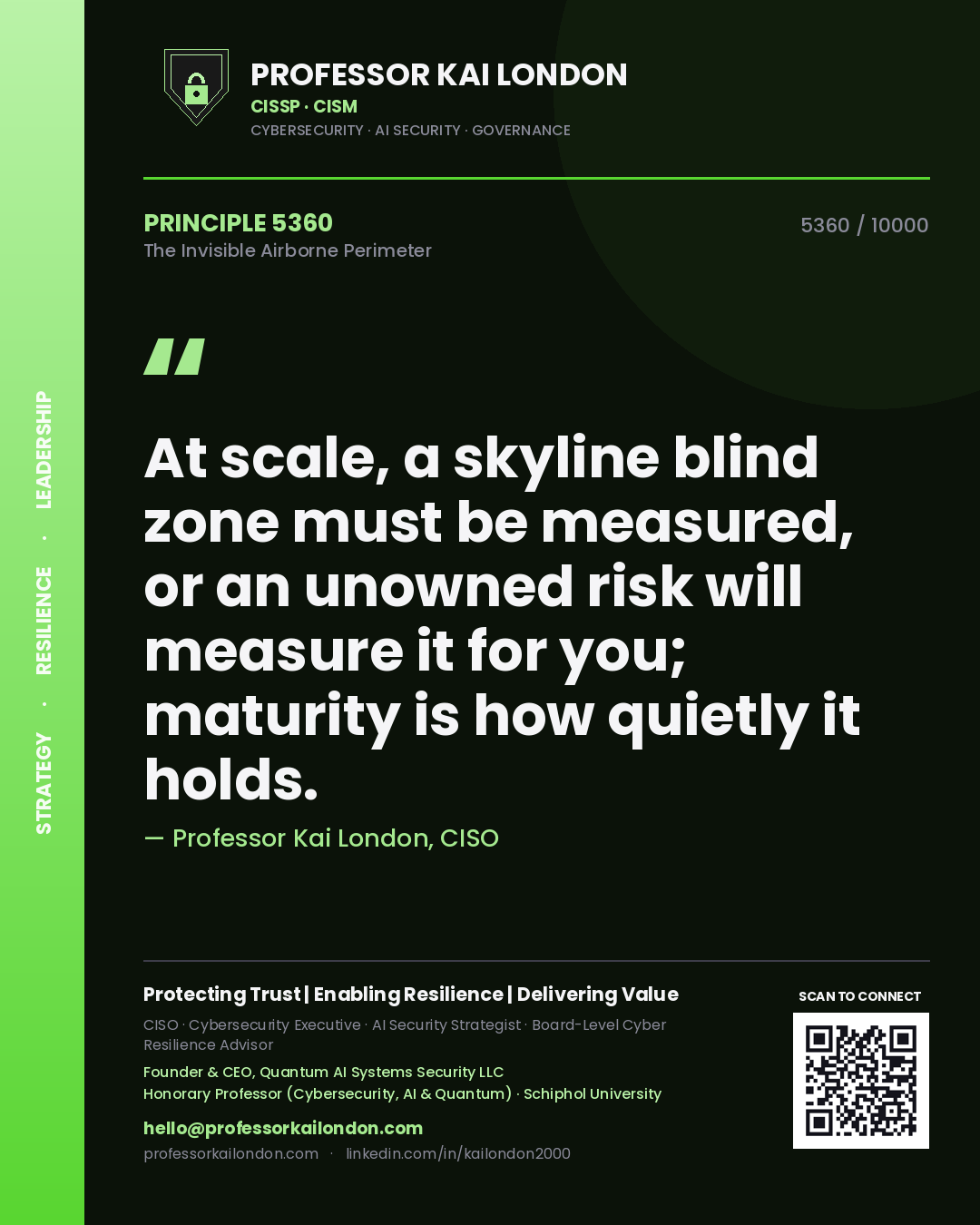 Professor Kai London principle 5360: At scale, a skyline blind zone must be measured, or an unowned risk will measure it for you; maturity is how quietly it holds.