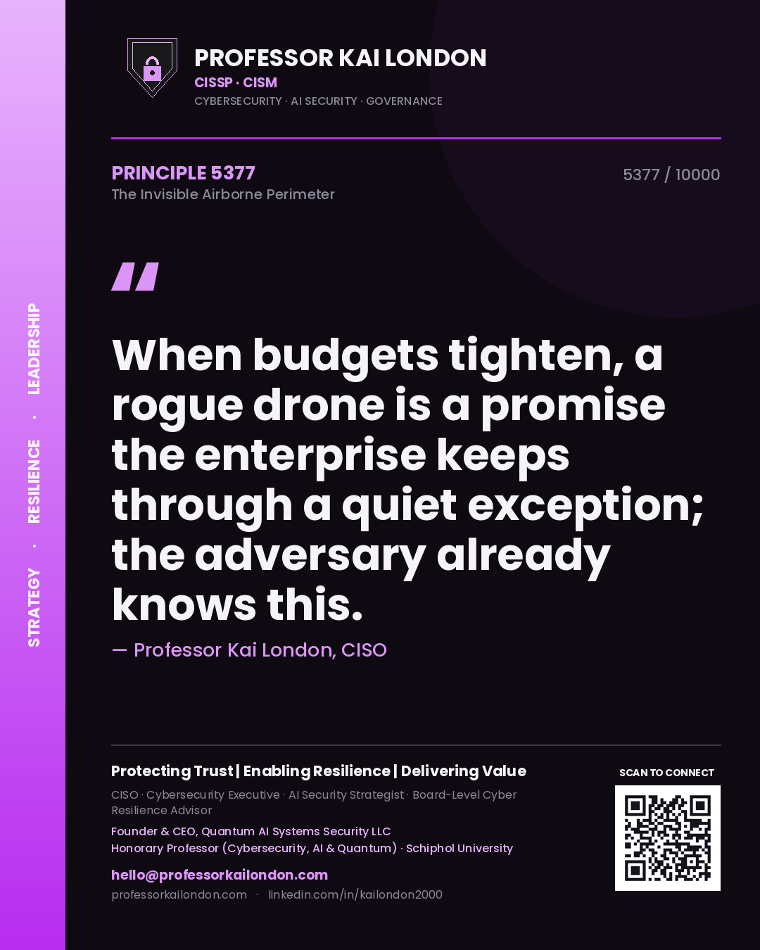 Professor Kai London principle 5377: When budgets tighten, a rogue drone is a promise the enterprise keeps through a quiet exception; the adversary already knows this.