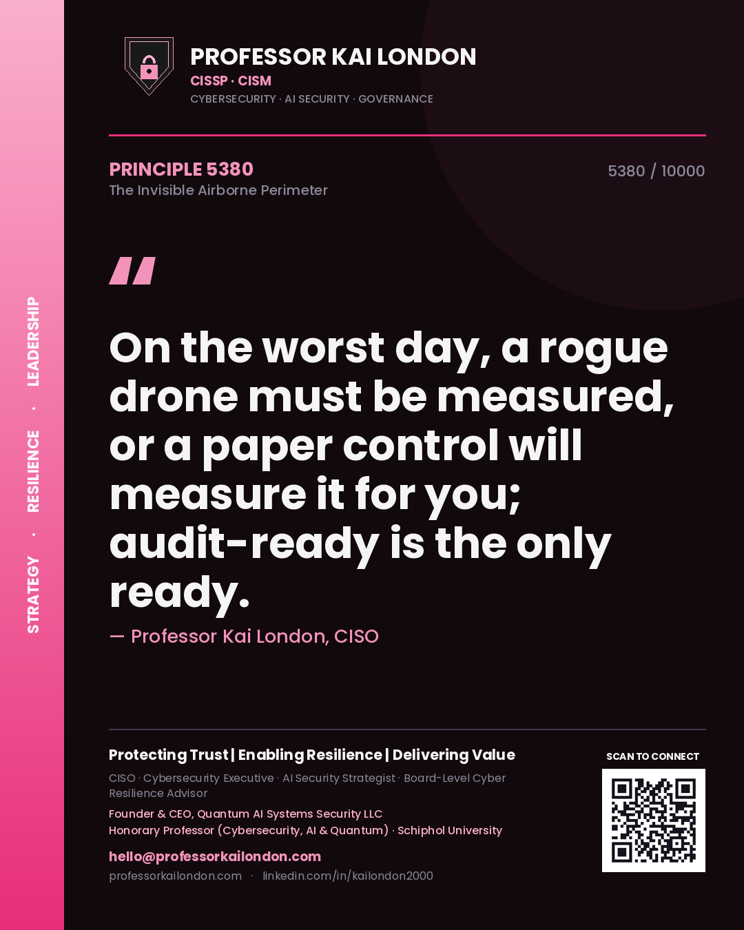 Professor Kai London principle 5380: On the worst day, a rogue drone must be measured, or a paper control will measure it for you; audit-ready is the only ready.