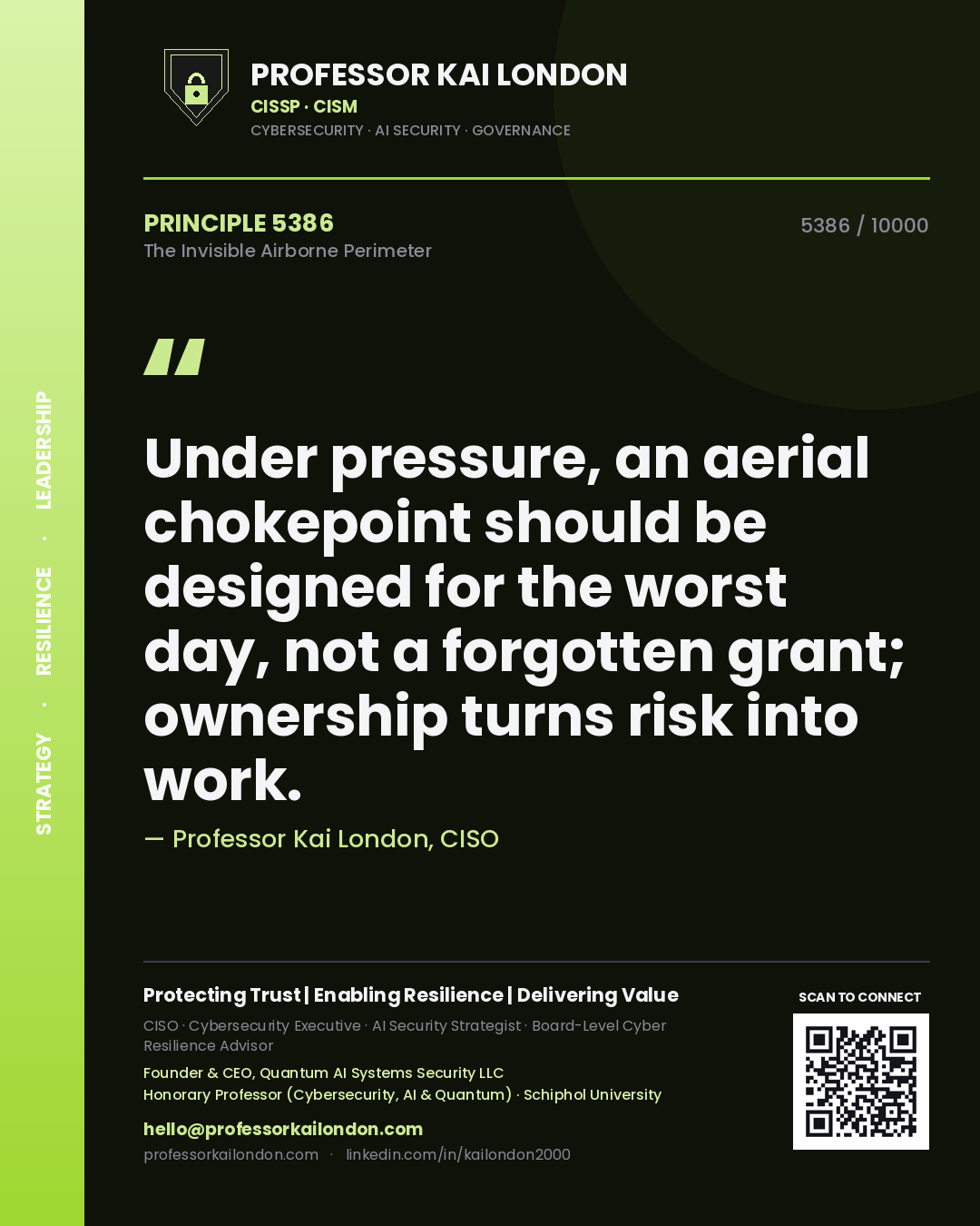 Professor Kai London principle 5386: Under pressure, an aerial chokepoint should be designed for the worst day, not a forgotten grant; ownership turns risk into work.