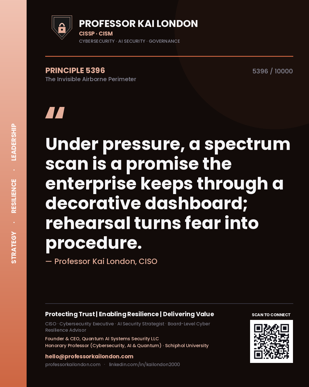 Professor Kai London principle 5396: Under pressure, a spectrum scan is a promise the enterprise keeps through a decorative dashboard; rehearsal turns fear into procedure.