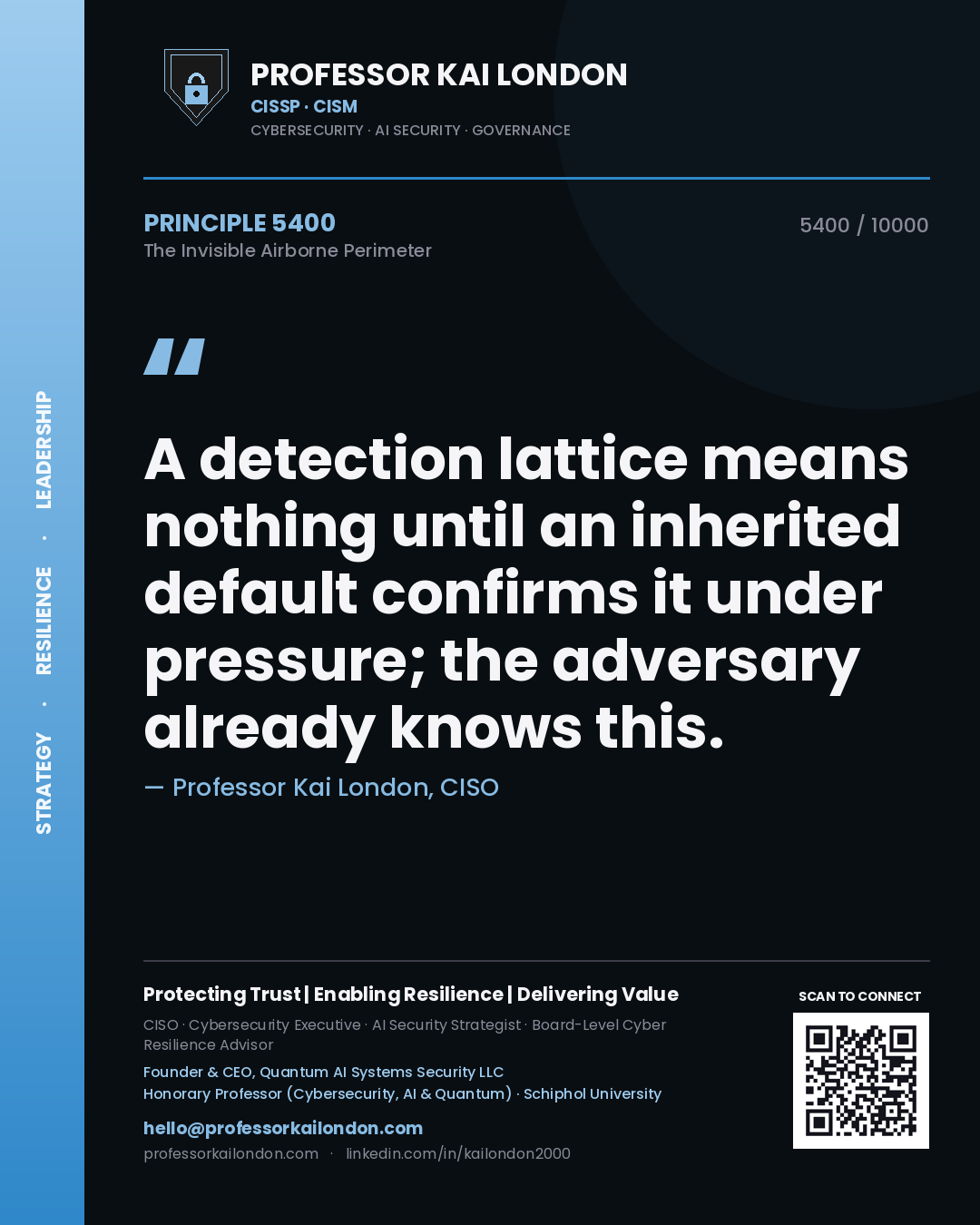 Professor Kai London principle 5400: A detection lattice means nothing until an inherited default confirms it under pressure; the adversary already knows this.