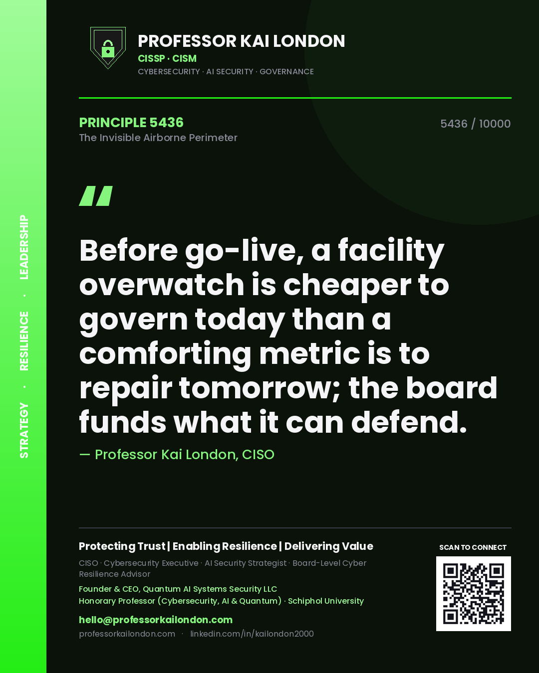 Professor Kai London principle 5436: Before go-live, a facility overwatch is cheaper to govern today than a comforting metric is to repair tomorrow; the board funds what it can defend.