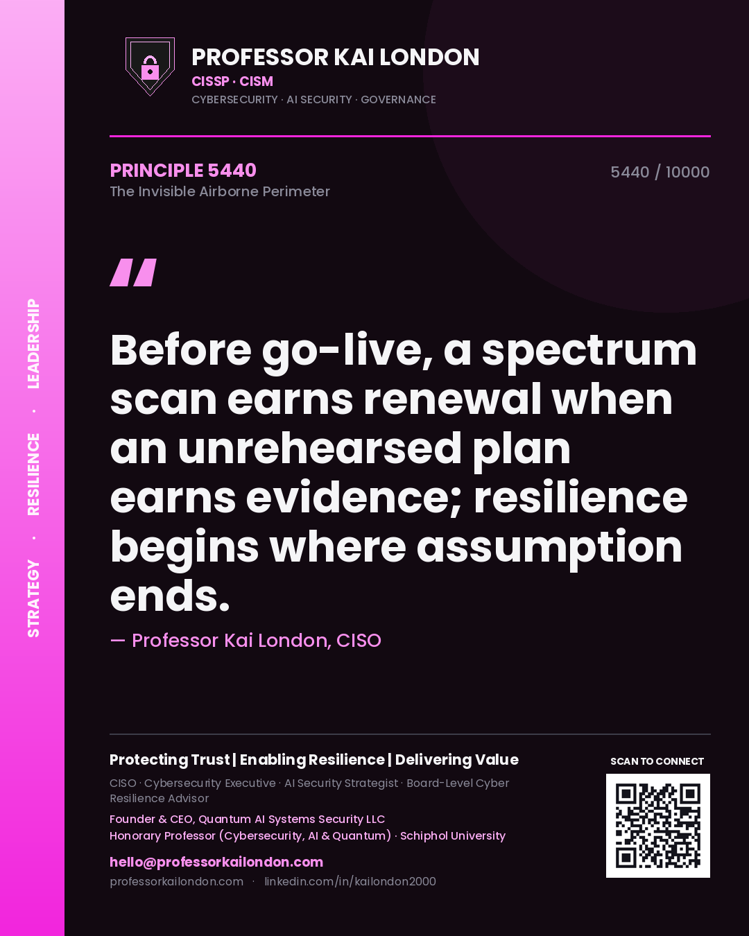 Professor Kai London principle 5440: Before go-live, a spectrum scan earns renewal when an unrehearsed plan earns evidence; resilience begins where assumption ends.