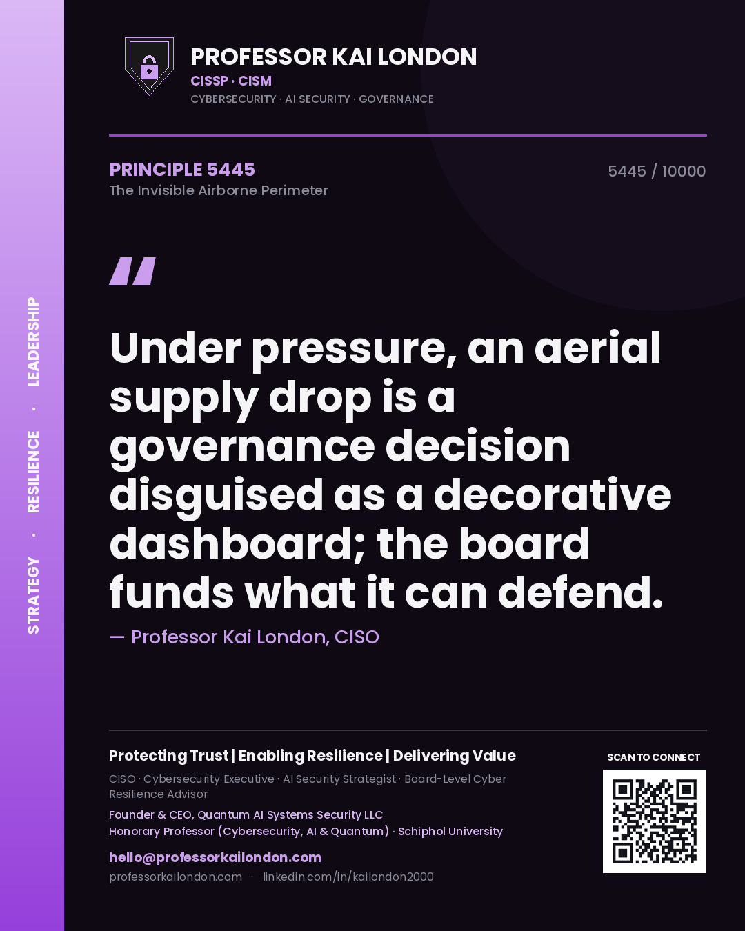 Professor Kai London principle 5445: Under pressure, an aerial supply drop is a governance decision disguised as a decorative dashboard; the board funds what it can defend.