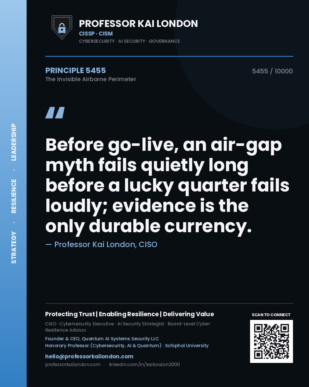 Professor Kai London principle 5455: Before go-live, an air-gap myth fails quietly long before a lucky quarter fails loudly; evidence is the only durable currency.