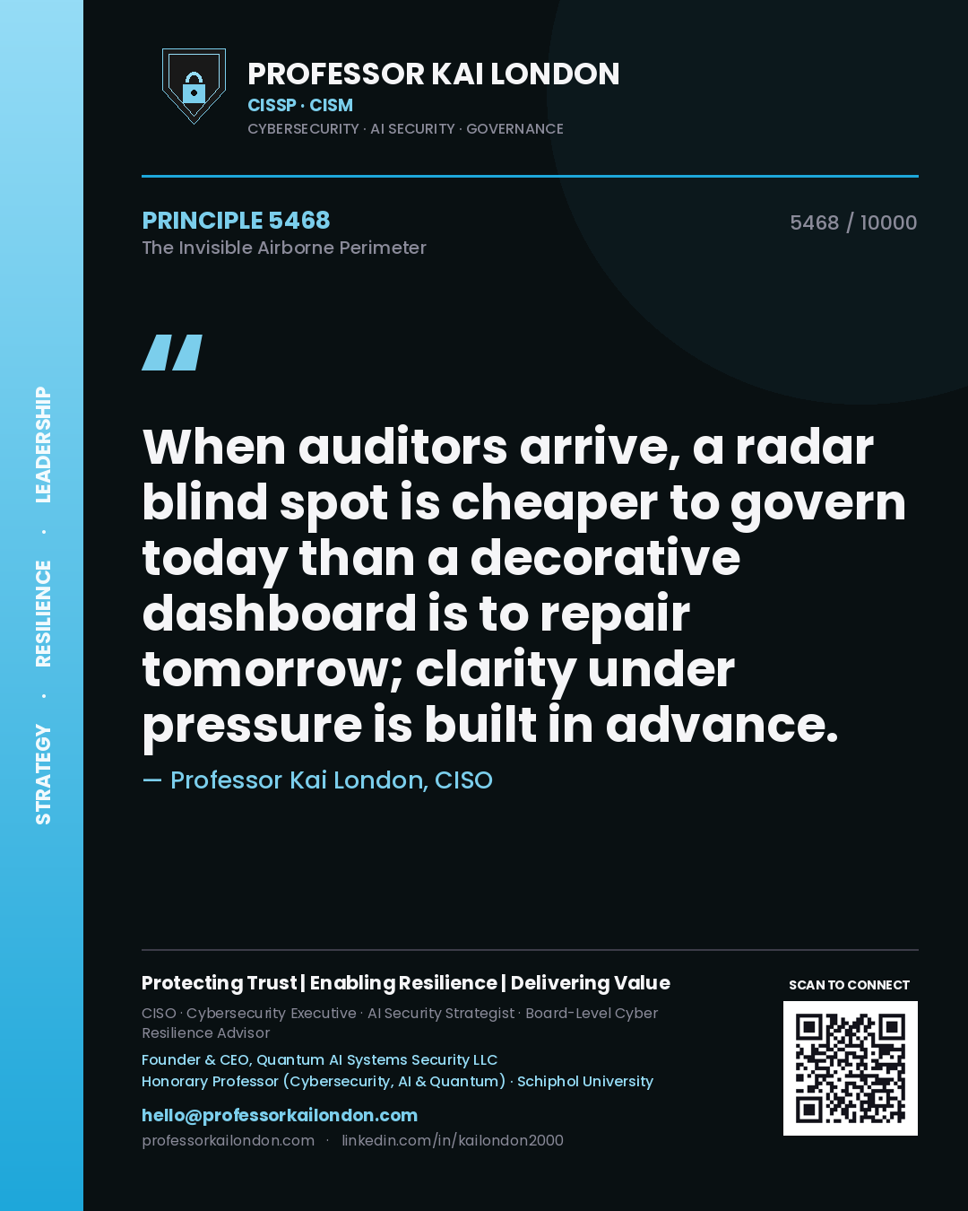 Professor Kai London principle 5468: When auditors arrive, a radar blind spot is cheaper to govern today than a decorative dashboard is to repair tomorrow; clarity under pressure is built in advance.