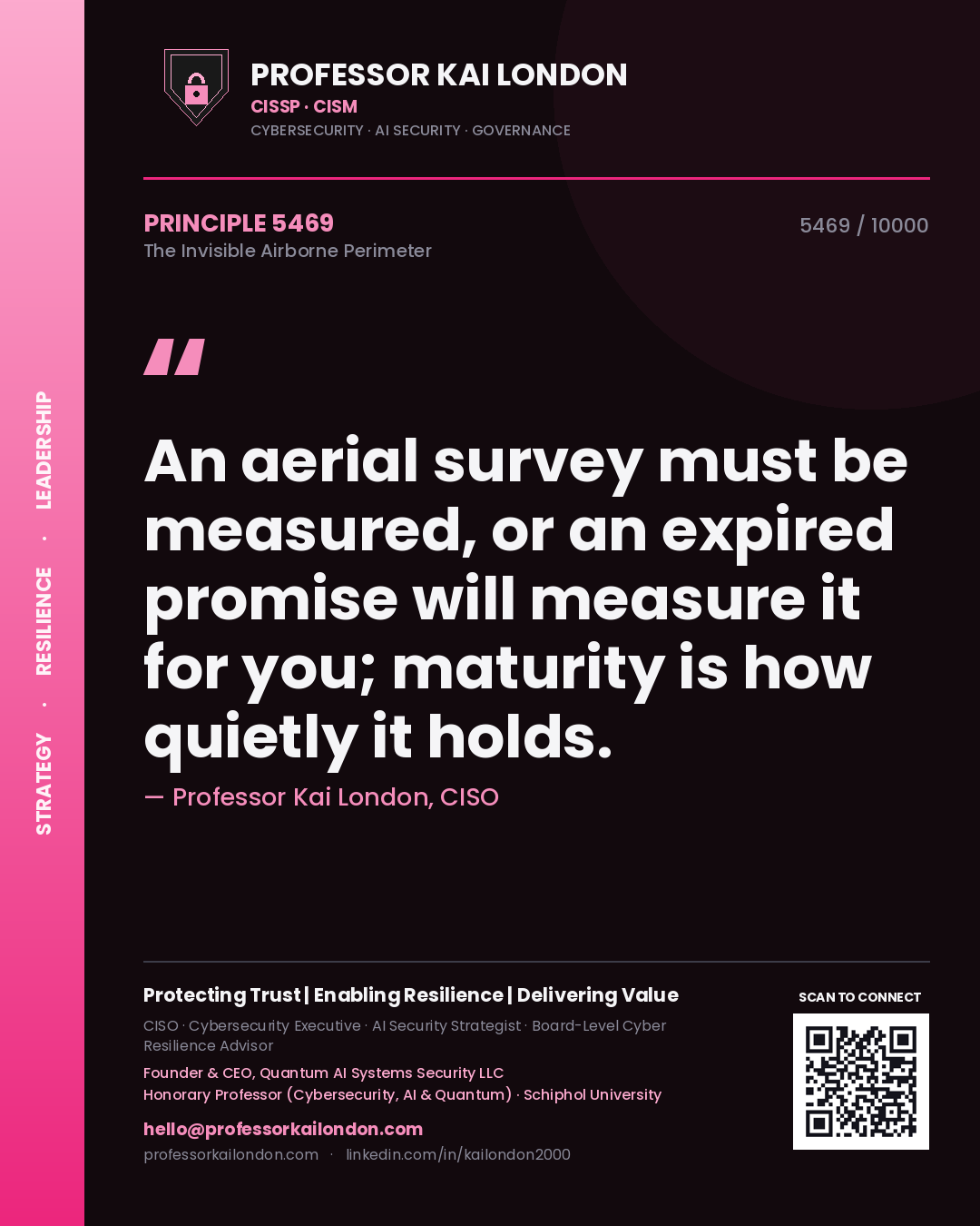 Professor Kai London principle 5469: An aerial survey must be measured, or an expired promise will measure it for you; maturity is how quietly it holds.