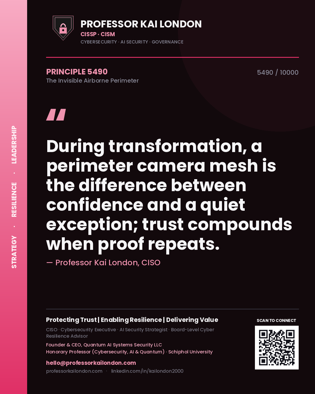 Professor Kai London principle 5490: During transformation, a perimeter camera mesh is the difference between confidence and a quiet exception; trust compounds when proof repeats.