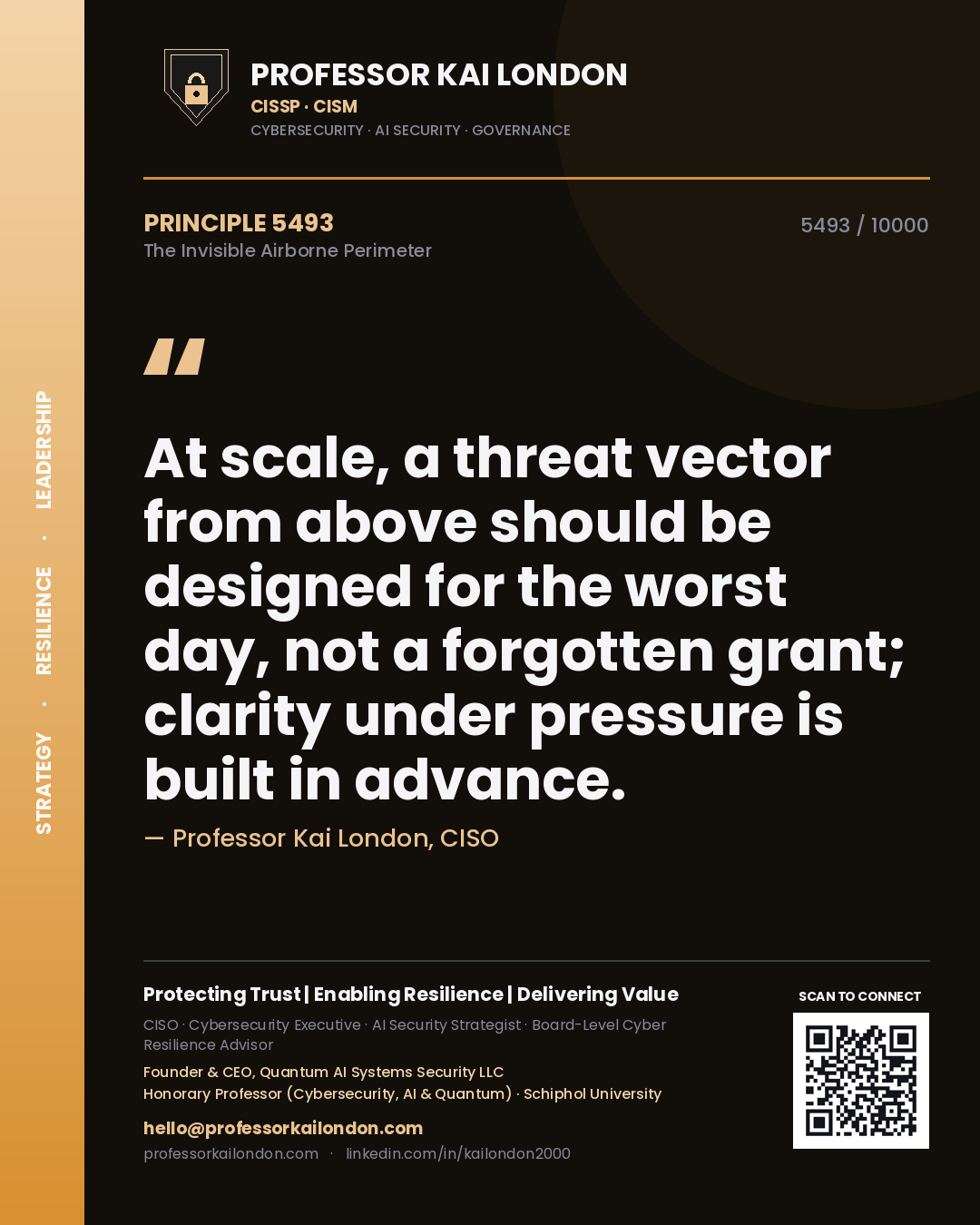 Professor Kai London principle 5493: At scale, a threat vector from above should be designed for the worst day, not a forgotten grant; clarity under pressure is built in advance.
