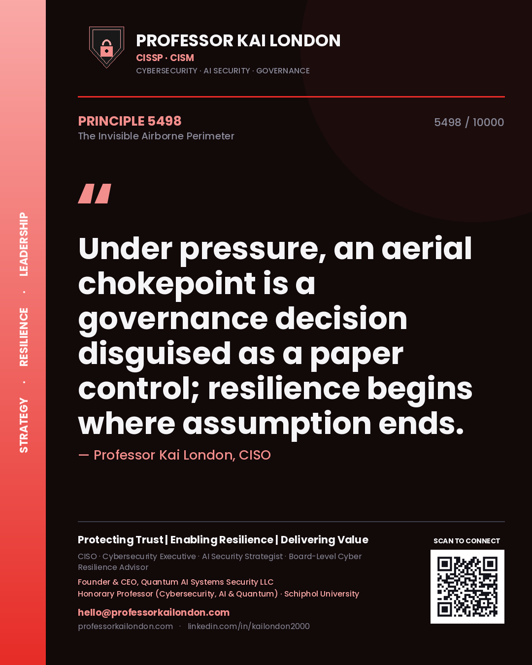 Professor Kai London principle 5498: Under pressure, an aerial chokepoint is a governance decision disguised as a paper control; resilience begins where assumption ends.
