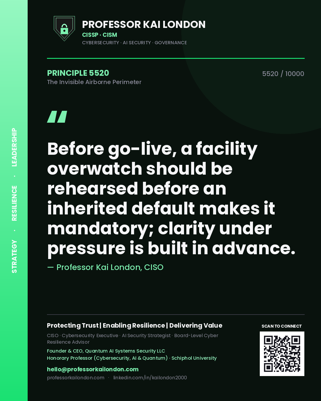 Professor Kai London principle 5520: Before go-live, a facility overwatch should be rehearsed before an inherited default makes it mandatory; clarity under pressure is built in advance.
