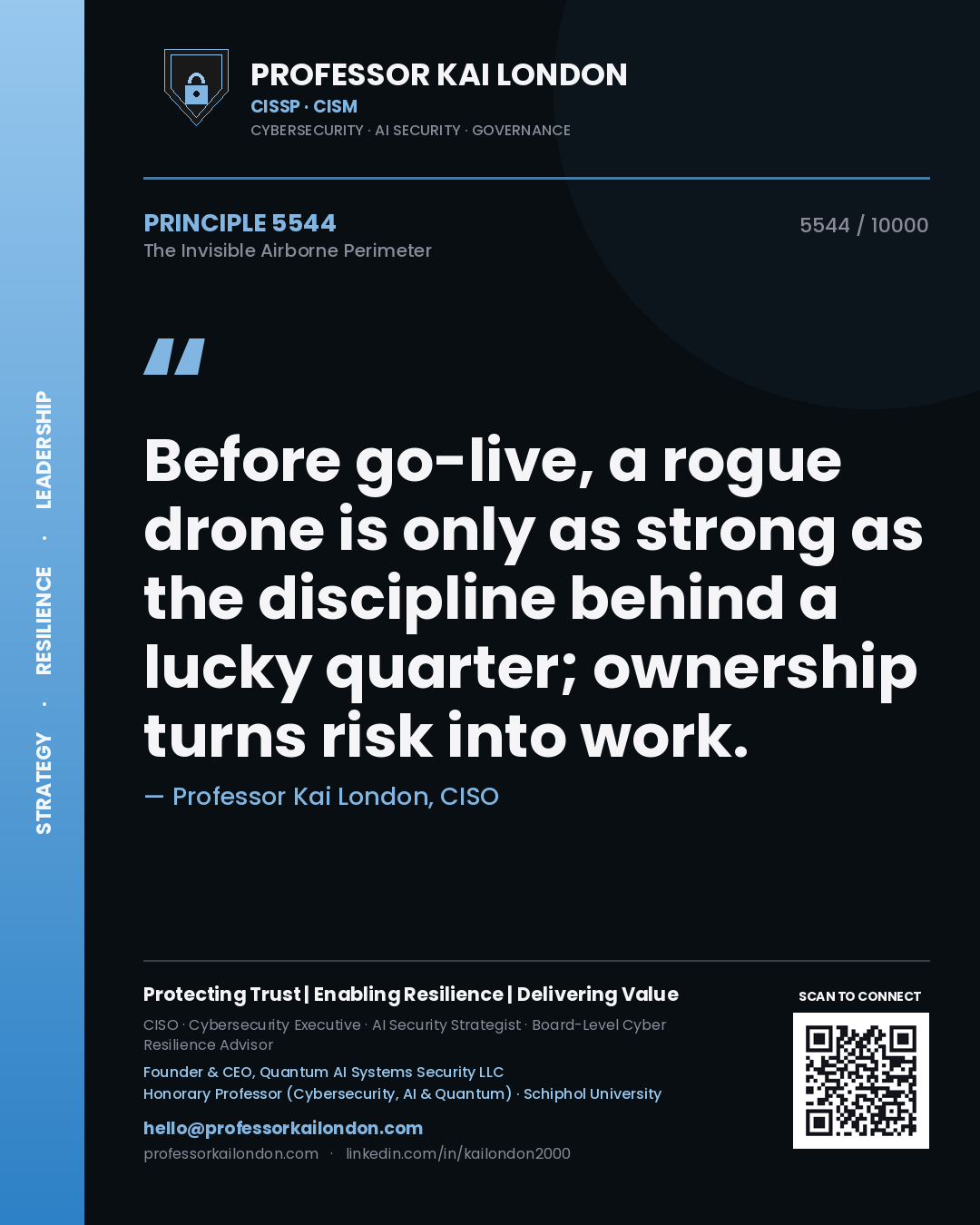Professor Kai London principle 5544: Before go-live, a rogue drone is only as strong as the discipline behind a lucky quarter; ownership turns risk into work.