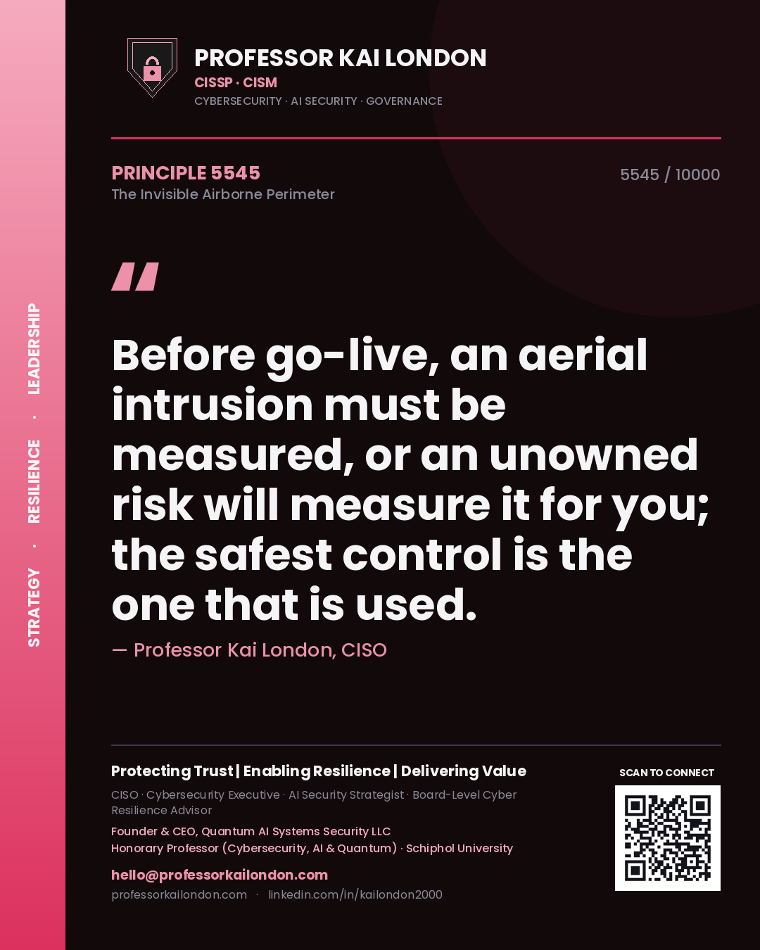 Professor Kai London principle 5545: Before go-live, an aerial intrusion must be measured, or an unowned risk will measure it for you; the safest control is the one that is used.