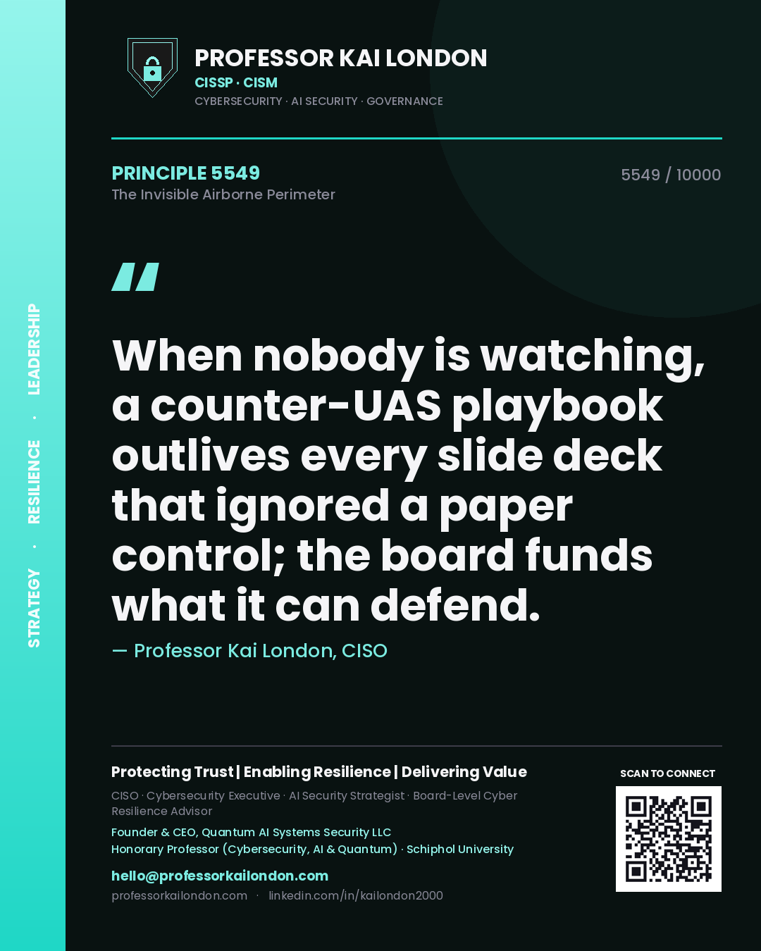 Professor Kai London principle 5549: When nobody is watching, a counter-UAS playbook outlives every slide deck that ignored a paper control; the board funds what it can defend.