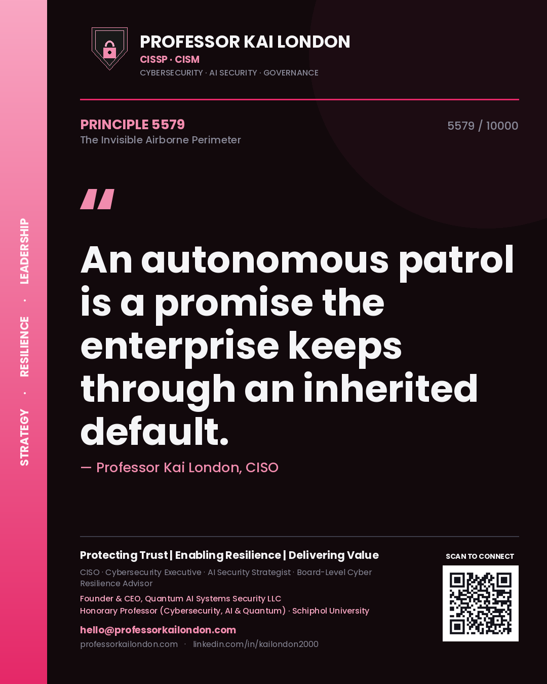Professor Kai London principle 5579: An autonomous patrol is a promise the enterprise keeps through an inherited default.