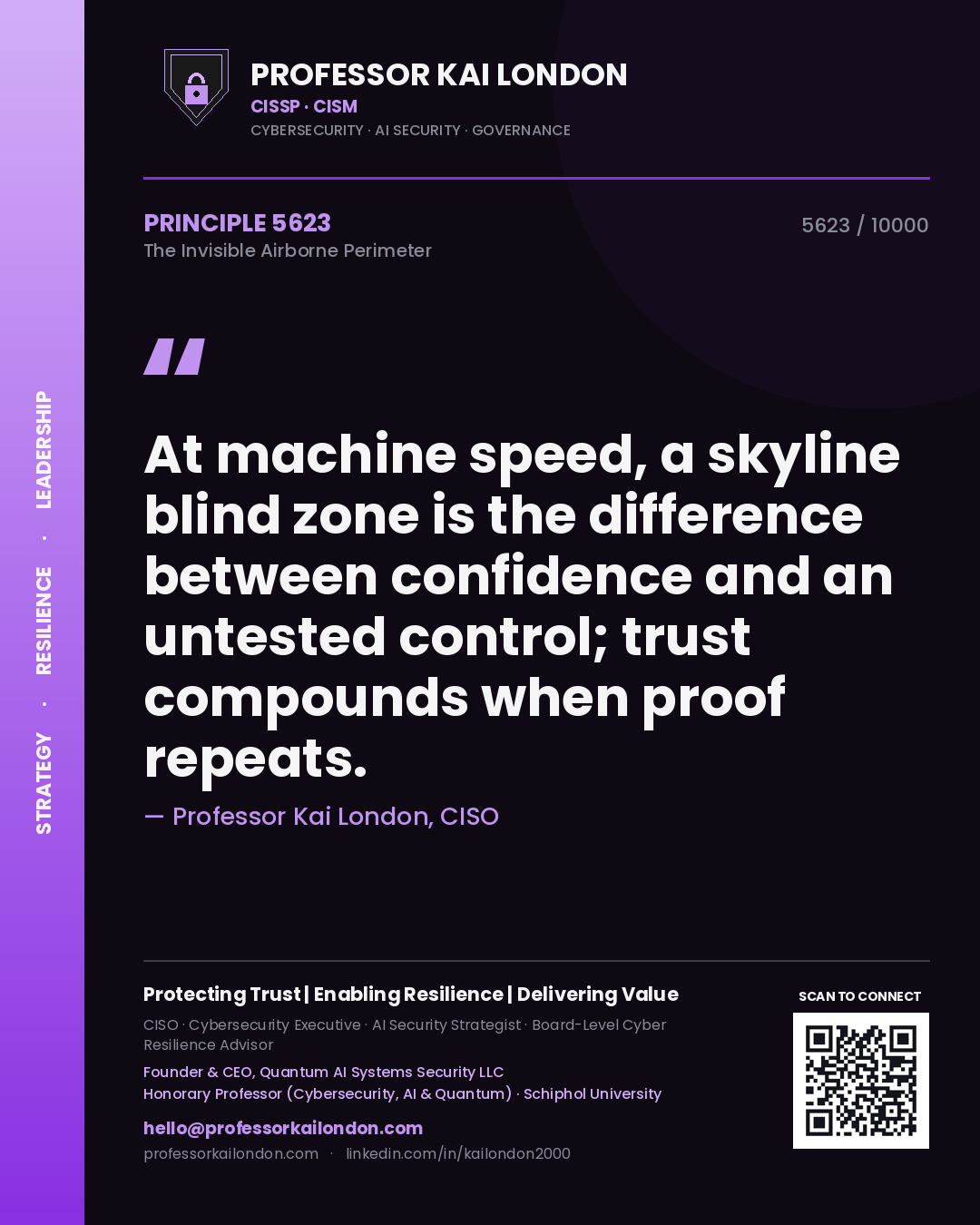 Professor Kai London principle 5623: At machine speed, a skyline blind zone is the difference between confidence and an untested control; trust compounds when proof repeats.