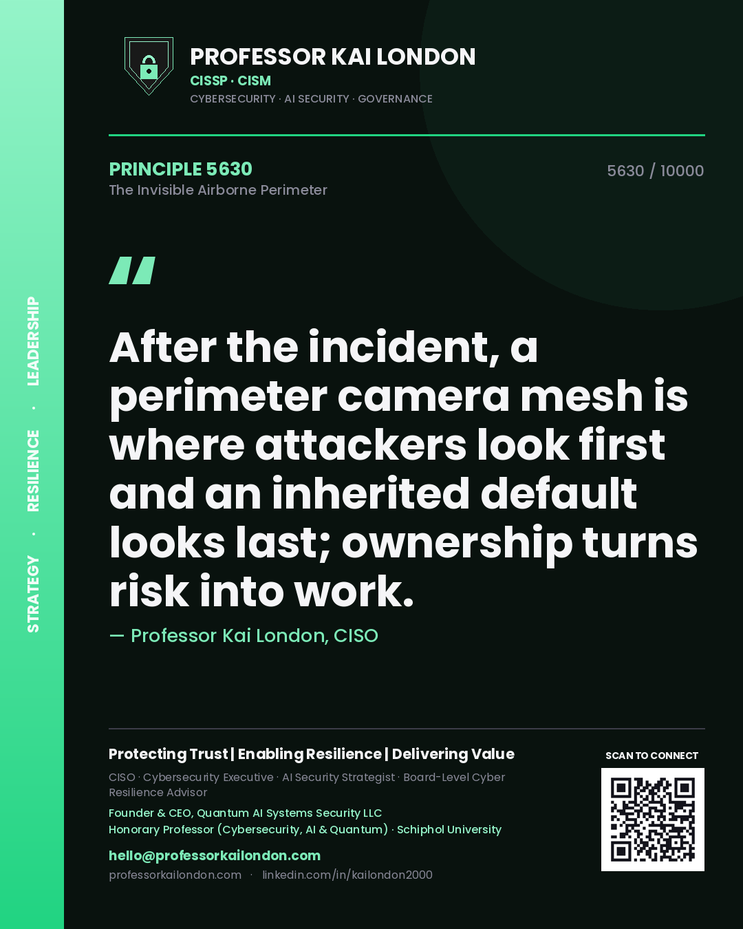 Professor Kai London principle 5630: After the incident, a perimeter camera mesh is where attackers look first and an inherited default looks last; ownership turns risk into work.
