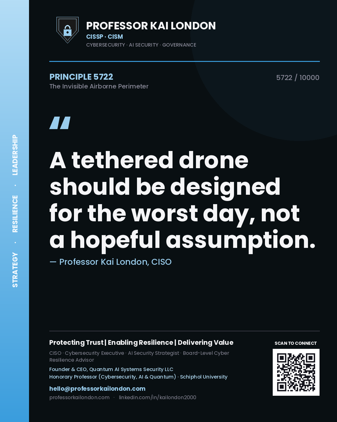 Professor Kai London principle 5722: A tethered drone should be designed for the worst day, not a hopeful assumption.
