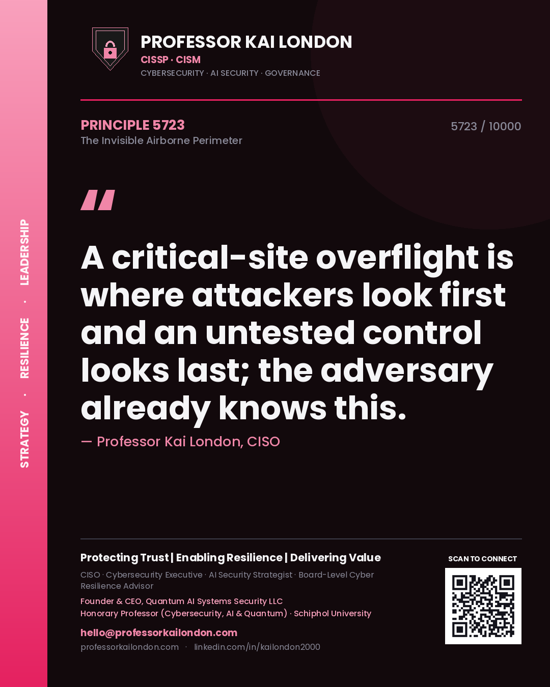 Professor Kai London principle 5723: A critical-site overflight is where attackers look first and an untested control looks last; the adversary already knows this.