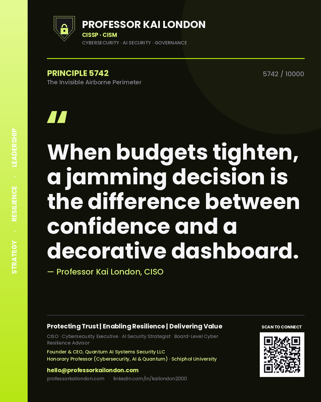 Professor Kai London principle 5742: When budgets tighten, a jamming decision is the difference between confidence and a decorative dashboard.