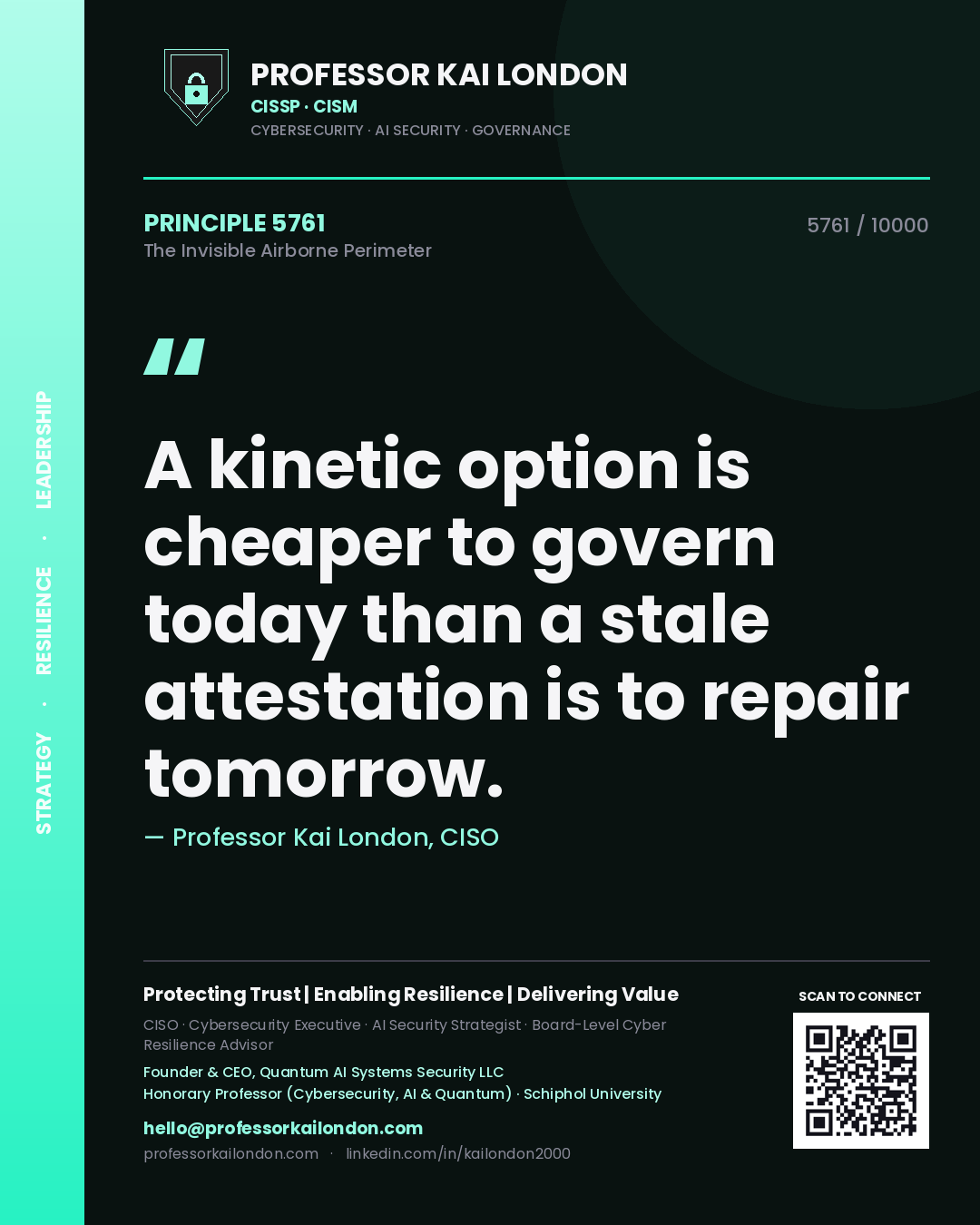 Professor Kai London principle 5761: A kinetic option is cheaper to govern today than a stale attestation is to repair tomorrow.