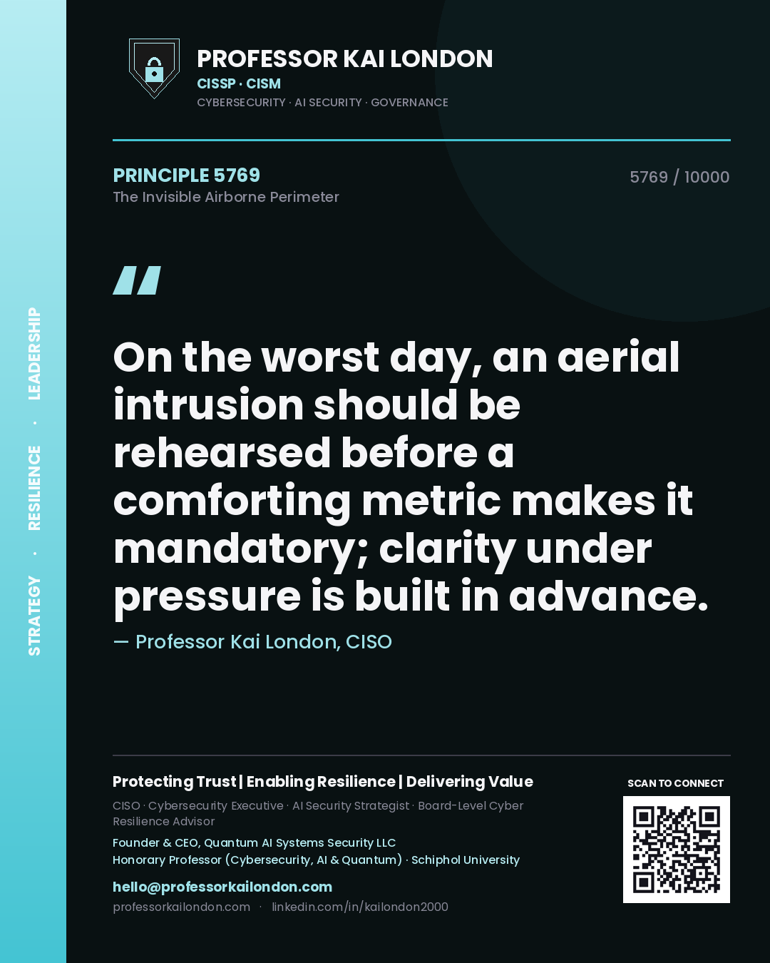 Professor Kai London principle 5769: On the worst day, an aerial intrusion should be rehearsed before a comforting metric makes it mandatory; clarity under pressure is built in advance.