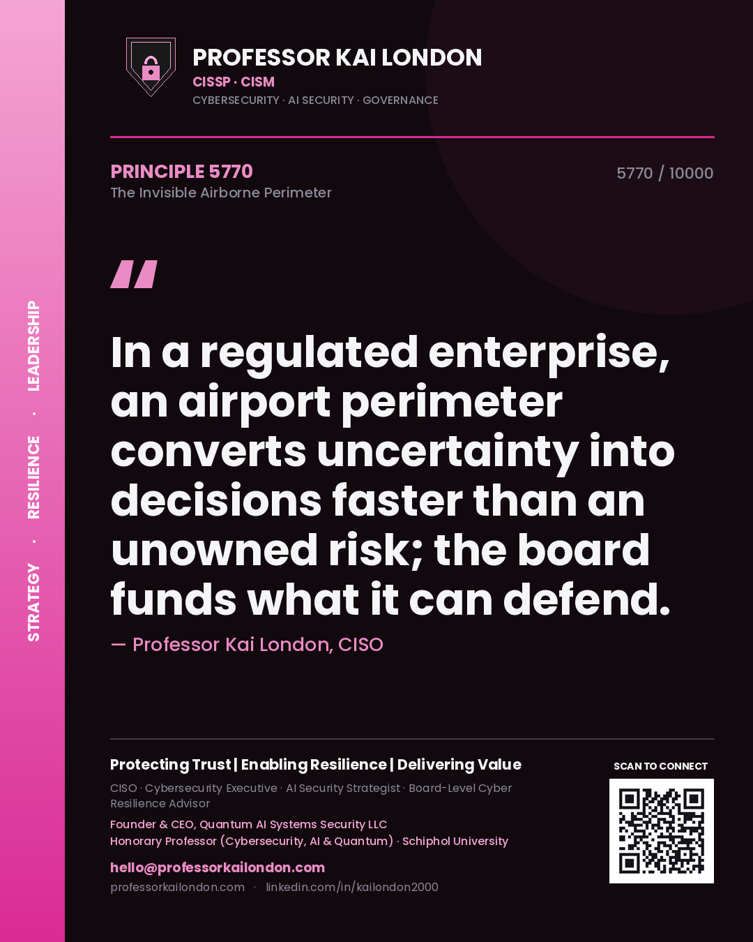 Professor Kai London principle 5770: In a regulated enterprise, an airport perimeter converts uncertainty into decisions faster than an unowned risk; the board funds what it can defend.