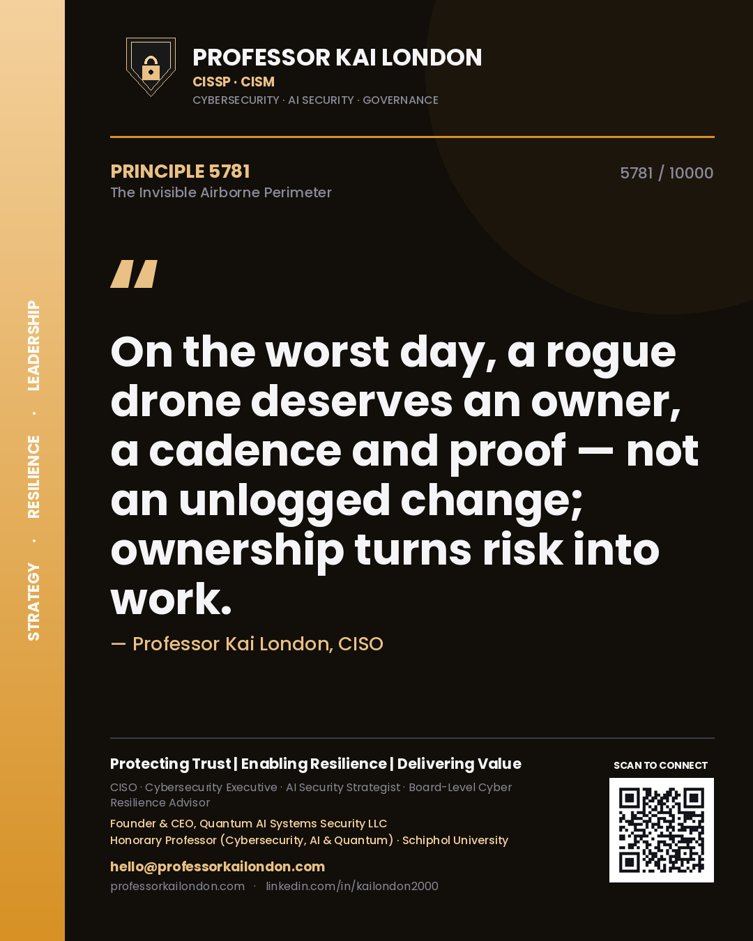 Professor Kai London principle 5781: On the worst day, a rogue drone deserves an owner, a cadence and proof — not an unlogged change; ownership turns risk into work.