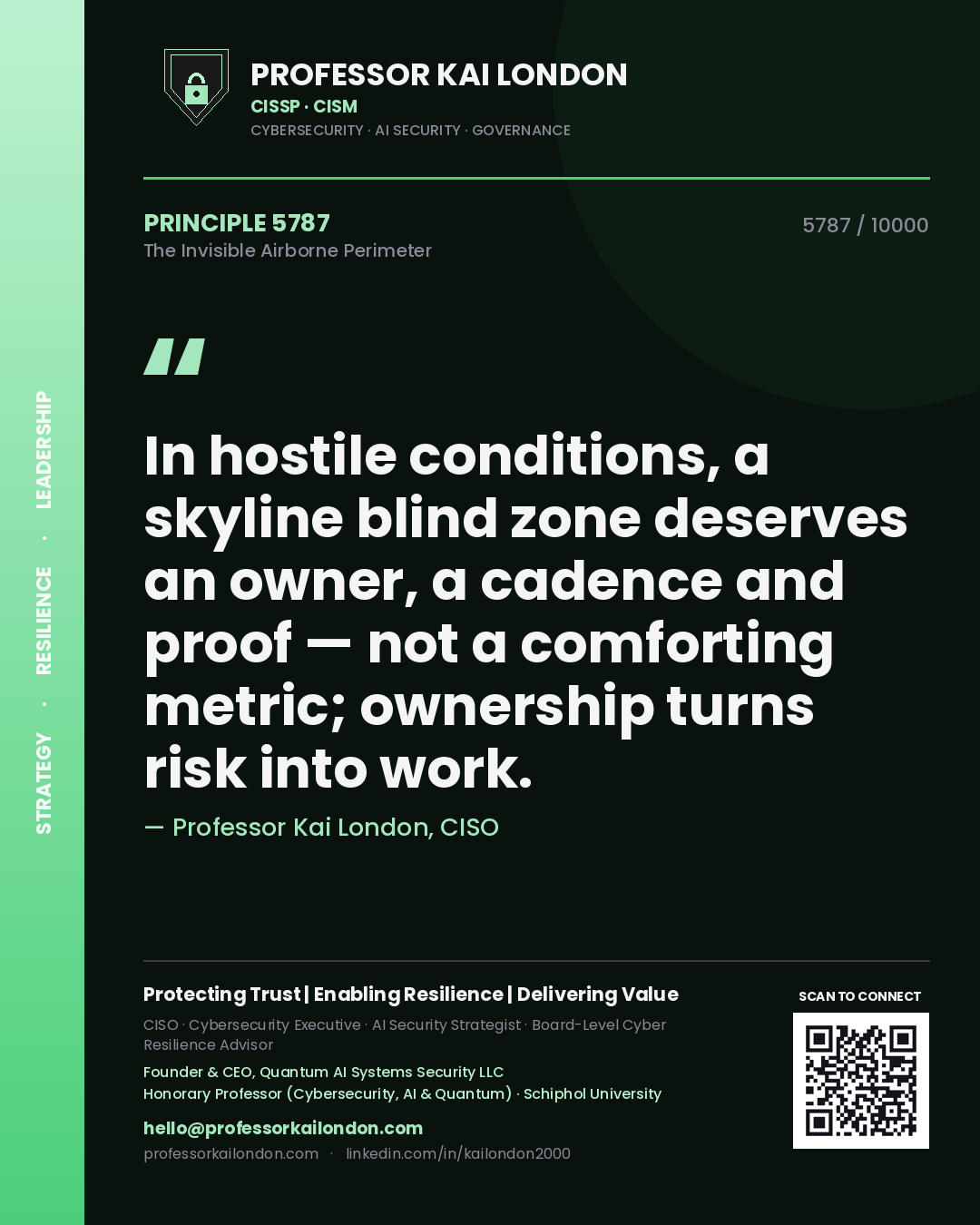 Professor Kai London principle 5787: In hostile conditions, a skyline blind zone deserves an owner, a cadence and proof — not a comforting metric; ownership turns risk into work.