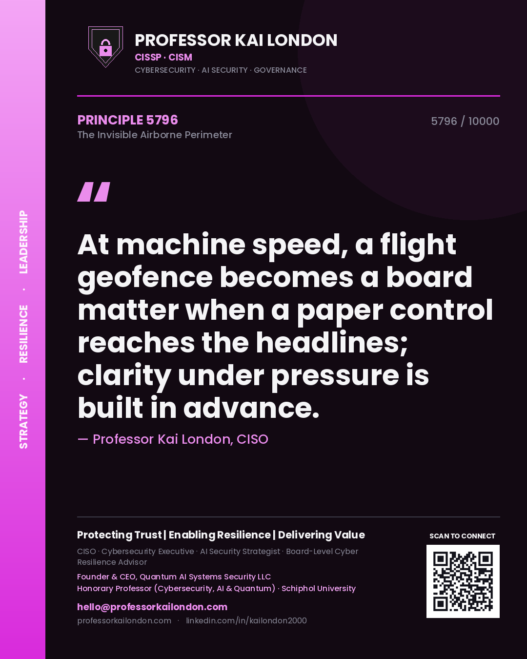 Professor Kai London principle 5796: At machine speed, a flight geofence becomes a board matter when a paper control reaches the headlines; clarity under pressure is built in advance.