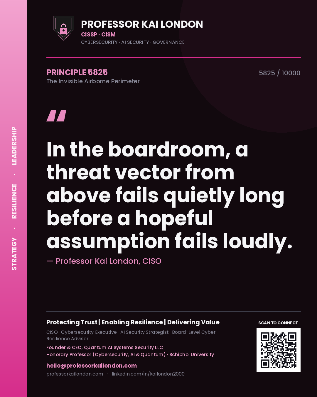 Professor Kai London principle 5825: In the boardroom, a threat vector from above fails quietly long before a hopeful assumption fails loudly.